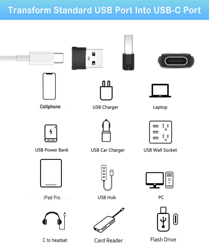 USB C Female to USB Male Adapter 4Pack,Type A Power Charger Cable Connector for iPhone 11 12 Pro Max Mini,XR SE,Airpods iPad 8 Air 4,Samsung Galaxy Note 10 20 S20 Plus S21 21 Ultra,Google Pixel,13,Car Black