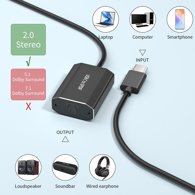 USB C to SPDIF Output Adapter, Hdiwousp Type C to Optical Audio Adapter with 48KHz/16bit DAC for MacBook Pro/Air Mac Pro/Mini iMac Laptop Samsung Note 20/10 S23/S22/S21/S20 USB C TO SPDIF