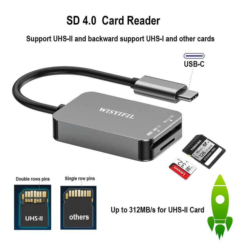UHS-II High Speed Card Reader, USB C SD 4.0 Memory Card Reader, for SDXC, SDHC, SD, MMC, Micro SDXC, Micro SD, Micro SDHC Card, UHS-II UHS-I Cards, Compatible with MacBook Pro, iPad Pro Samsung S21