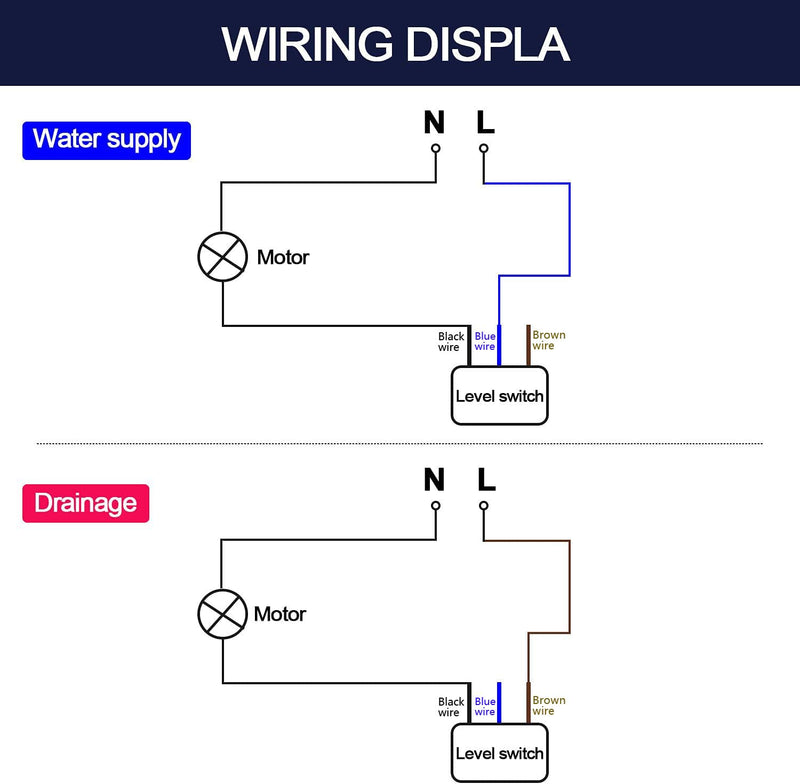 Gebildet 4M Cable Type Float Switch Cable Liquid Water Level Regulator Sensor Septic Tank Dirty Water Pump Water Tank