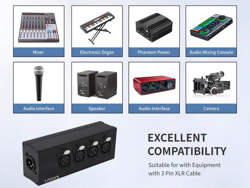 XLR 1 Male to 4 Female Audio Adapter, XLR Splitter Box 1-in 4-Out, 3-Pin Line Output Converter for Professional Use, Secure Locking Connectors, Lossless Audio Transmission for Studio & Live