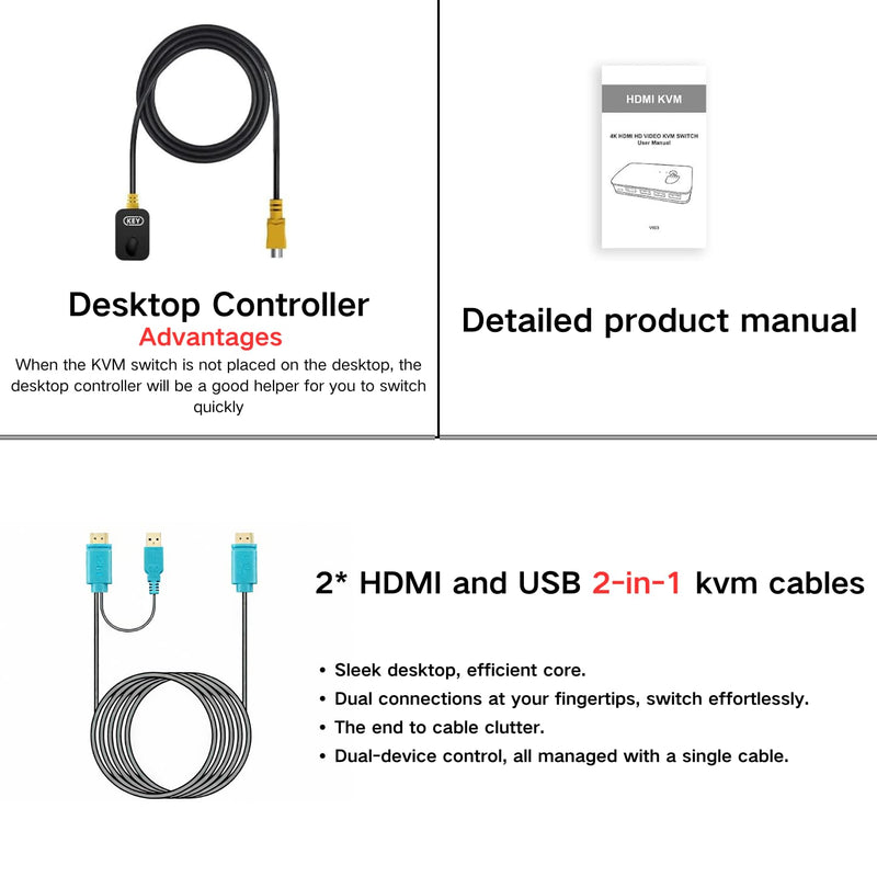 DGODRT HDMI USB KVM Switch 2 Port Selector Box for 2 Computers Share Keyboard Mouse Printer and 1 HD 4K Monitor, 2 KVM Cables Included 4K@30Hz 2 Port