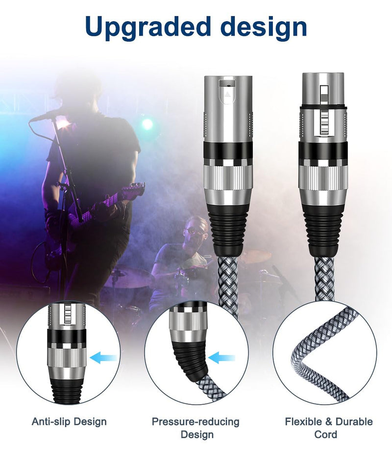 [AUSTRALIA] - Elebase XLR Microphone Cable 2 Pack 20 Feet,XLR Male to Female Mic Cord,3-pin Balanced Shielded Cables Wire,for Amplifier Mixer,Recording Studio,Speaker Systems,Foot,FT 6M/20FT GRAY 
