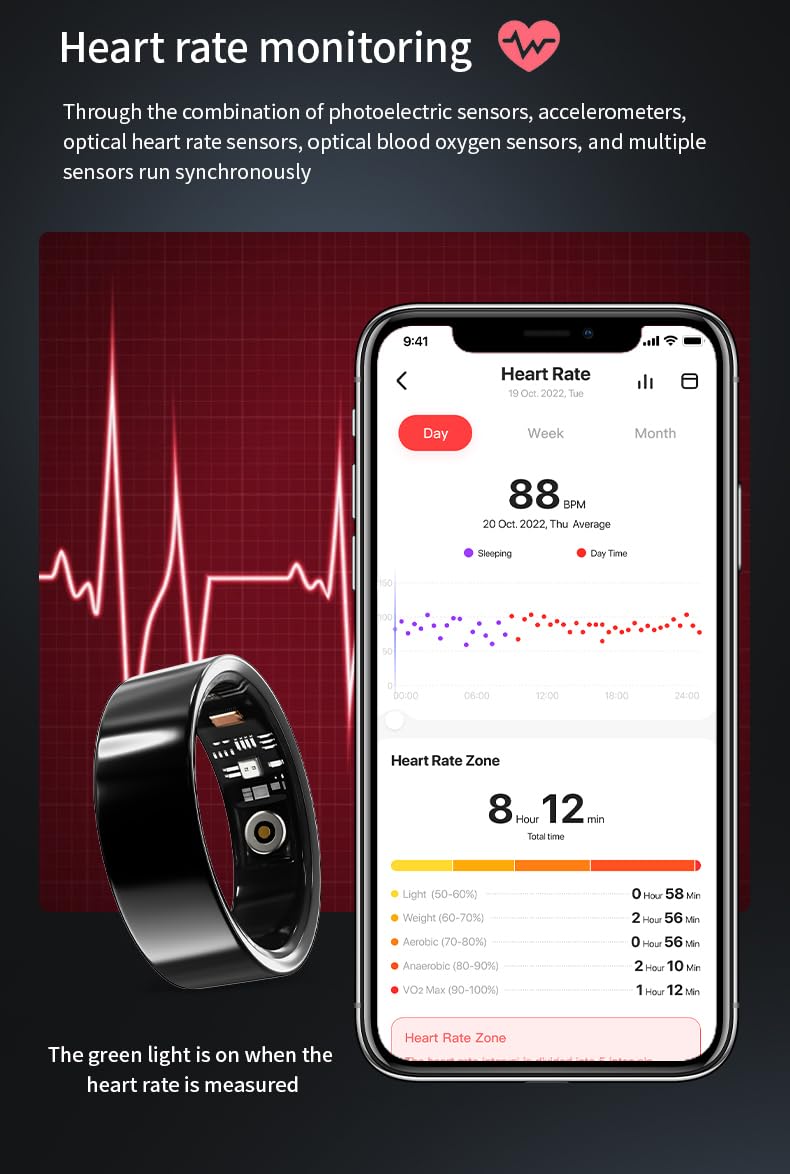 2026 Smart Ring for Men and Women, Fitness/Sleep/Blood Pressure/Heart Rate Tracker, IP68 Waterproof Smart Ring Fitness Tracker, Available for iOS and Android, No Subscription Fee. (Black （Size 10）-1)