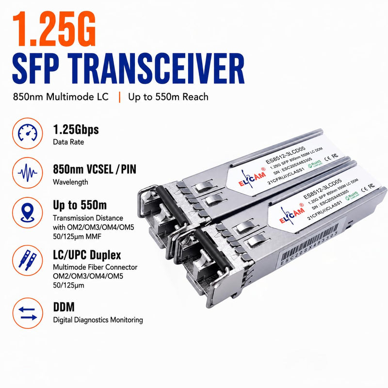 Elfcam® - 2 Pack 1.25 Gbps SFP Optical Fibre Transceiver Module 850nm 550m, Mutimode Duplex LC/UPC OM2 OM3 OM4 Optical Fibre Connector, Compatible with Cisco and Open Switch 850nm, 550M