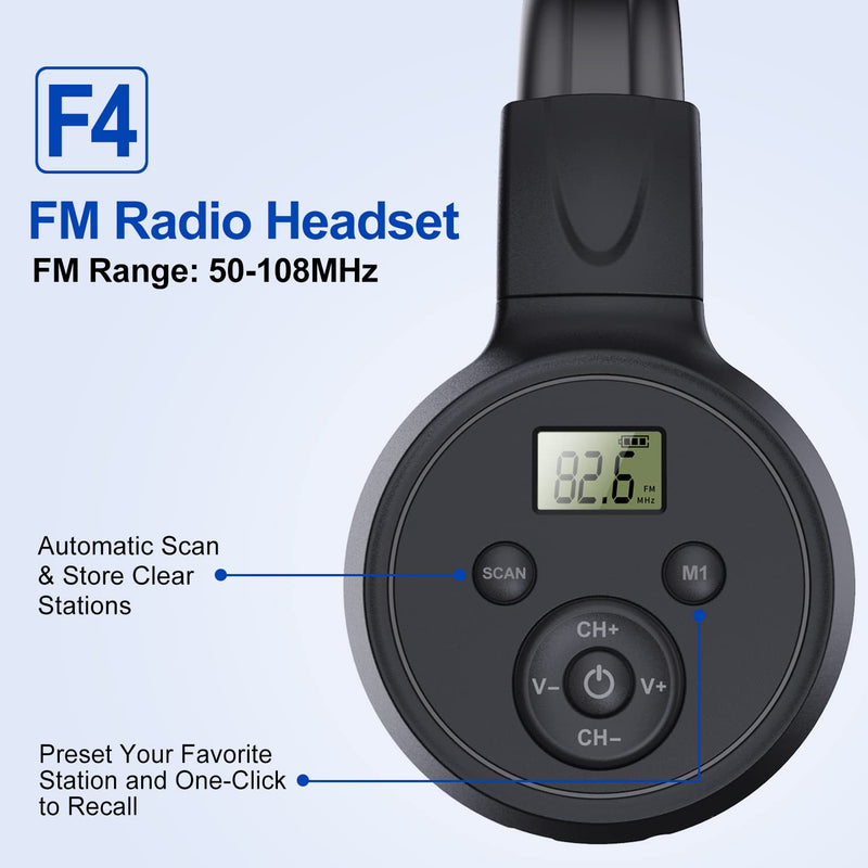 F4 Rechargeable & Portable Personal FM Radio Headphones with Best Reception, FM Headset Radio Receiver for Meeting, Daily Works, Hiking, Jogging