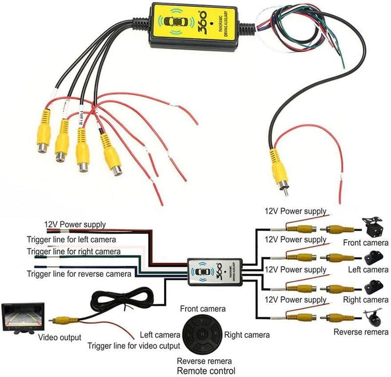 Video Switcher Intelligent Multi-Function 4-Way Car Video Switcher Converter Output Switch for Cars, Trucks, RVs