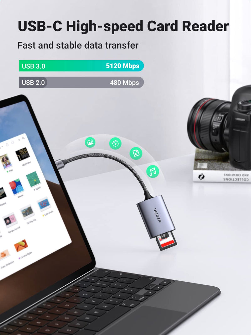 UGREEN USB C SD Card Reader, 2-in-1 Micro SD Card Reader USB C, Memory Card Reader for TF SD Micro SD SDXC SDHC MMC RS-MMC Micro SDXC UHS-I Cards for MacBook Pro, iPad Pro, iPad air, Samsung Galaxy