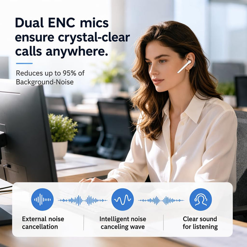Hsility Bluetoth Earbuds with Mic for Office 270 Degree Rotatble Wireless Earbuds for Truck Driver White