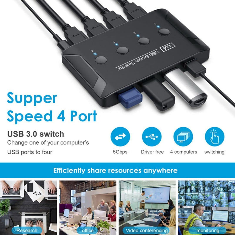 Chenyang USB 3.0 KVM Sharing Switch Selector 4 Computers Sharing 4 USB Devices for Keyboard Mouse Scanner Printer 4 to 4 USB 3.0