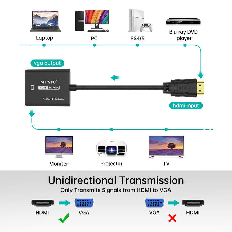 MT-VIKI HDMI to VGA Adapter, Gold-Plated HDMI Converter Male to Female, Compatible for Computer, Desktop, Laptop, Monitor, Projector, HDTV, Chromebook, Raspberry Pi, Roku, Xbox (1 Pack) 1 Pack