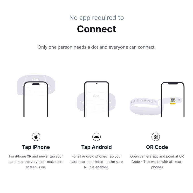 dot. Pack - Digital Business Card Starter Pack - Tap to Share - iPhone & Android (Green)