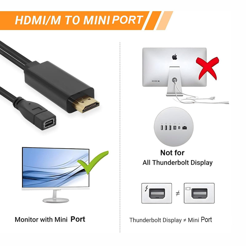 Elecbee HDMI to Mini for Display Port Converter Adapter Cable 4K HDMI Male for Mini Port Female Video Cable with USB Charging
