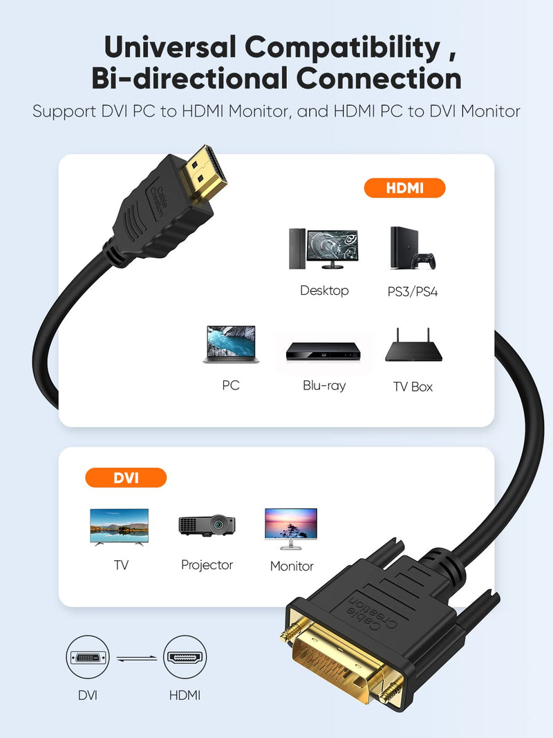 DVI to HDMI Cable, CableCreation 5ft HDMI Male to DVI-D Male Bi-Directional Adapter Cable, HDMI to DVI-D 24+1 High Speed Cable Support 1080P HD for Raspberry Pi, Roku, Xbox One, PS5, Blue-ray