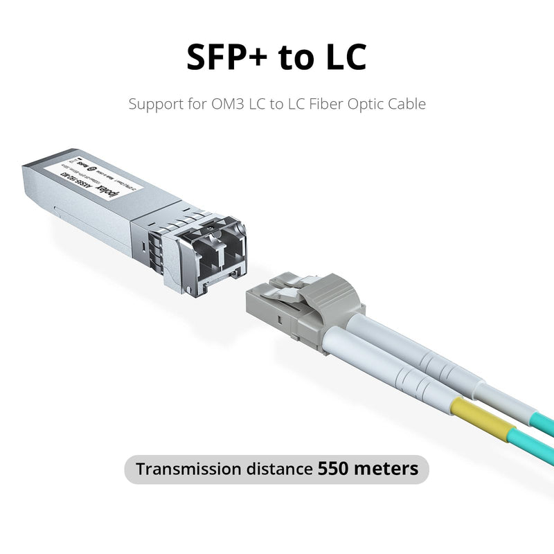 ipolex 10G SR SFP+ Transceiver, 10Gb 850nm Multimode LC SFP Module for Cisco SFP-10G-SR, Meraki MA-SFP-10GB-SR, UniFi UACC-OM-MM-10G, Ubiquiti UF-MM-10G, Mikrotik, Fortinet, TP-Link and More, 4 Pack