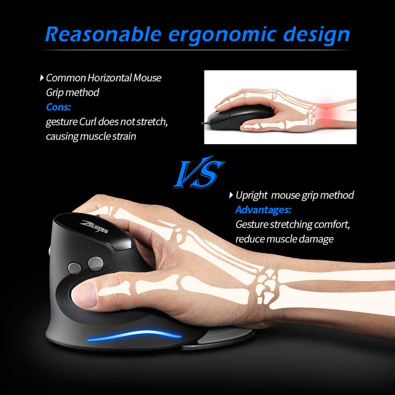 Zelotes Vertical Ergonomic Mouse, Wireless Mouse, 2400DPI, 6 Buttons Optical Mouse Cordless Mice for Laptop,Computer,PC,Black