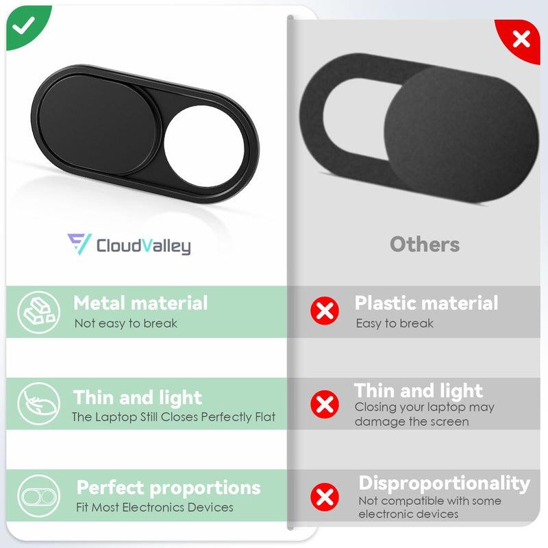 Webcam Cover Slide[2-Pack], 0.023 Inch Ultra-Thin Metal Web Camera Cover for Macbook Pro, iMac, Laptop, PC, iPad Pro, iPhone 8/7/6 Plus, Protect Your Visual Privacy [Black] Black-2 Pcs