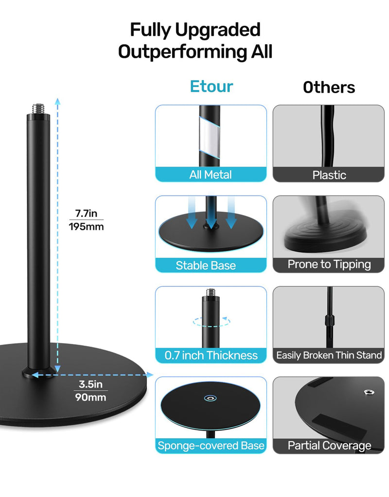 Desktop Microphone Stand, Weighted Base & Wide Compatibility, 3/8" Table Mic Stand with 5/8" and 1/4" Screw Adapters & Cable Ties, Ideal for Multi Microphone Holder, Podium, Podcasts, Meeting