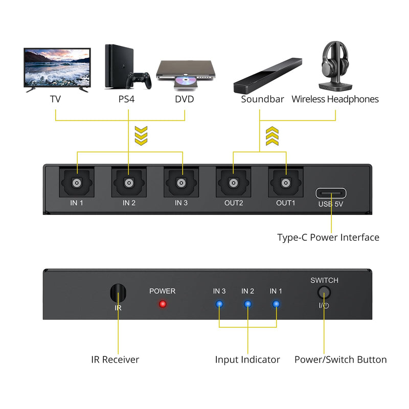 [AUSTRALIA] - PROZOR Digital Audio Switcher Splitter - 3 in 2 Out 3 Port Spdif Toslink Optical Switch with Remote Control, Aluminum Alloy Material 2 Way Digital Audio Splitter Support LPCM 2.0 DTS Dolby-AC3 