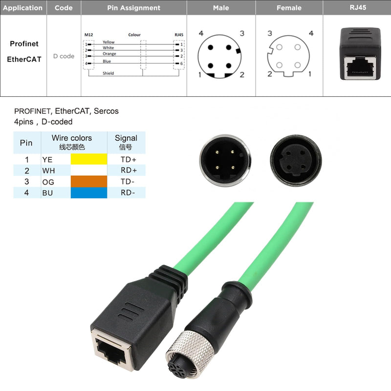 Ethernet Adapter Cable M12 4 Pin D-Code Female to RJ45 Jack Cat5e Network for Omron Keyence IV2 SICK Datalogic Matrix 410N 450 10m, Green