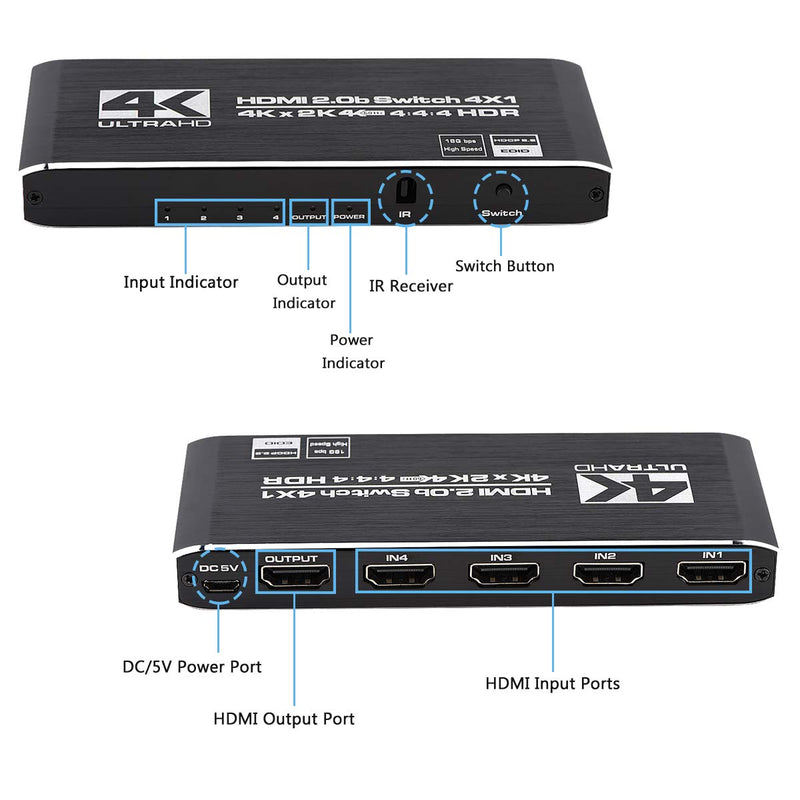 [AUSTRALIA] - 4K HDMI Switch 4x1, 4 Port HDMI Selector Switcher 4 in 1 Out with IR Remote Control Support 4K@60Hz, 4Kx2K, HDR, HDMI 2.0b, HDCP 2.2, 3D, 1080P Deep Black 