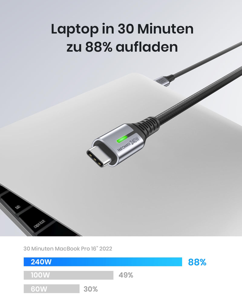 [AUSTRALIA] - INIU 240 W USB C Cable, [2 Pack 2 m] PD Fast Charging Cable USB C to USB C, Nylon Braided Charging Cable USBC Charger for iPhone 16 15 Pro Max Samsung Galaxy S25 S24 S23 Ultra Pixel 7 iPad Pro MacBook 2m + 2m With LED light 