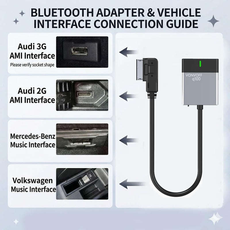 Bluetooth 5.0 Car Adapter for Audi with AMI Interface,Bluetooth aptX-HD Music Receiver,Compatible with Audi 3G AMI,2G AMI,VW MDI and Mercedes Media Interface