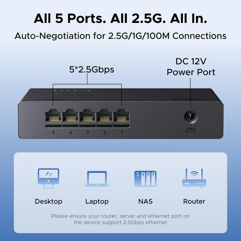 UGREEN 2.5Gb Switch, 5-Port Ethernet Switch, 5 x 2.5Gb Uplink, Plug & Play | Unmanaged Ethernet Splitter, Desktop/Wall Mount Network Hub, with LED, Fanless Quiet, for NAS, PC, Game Console