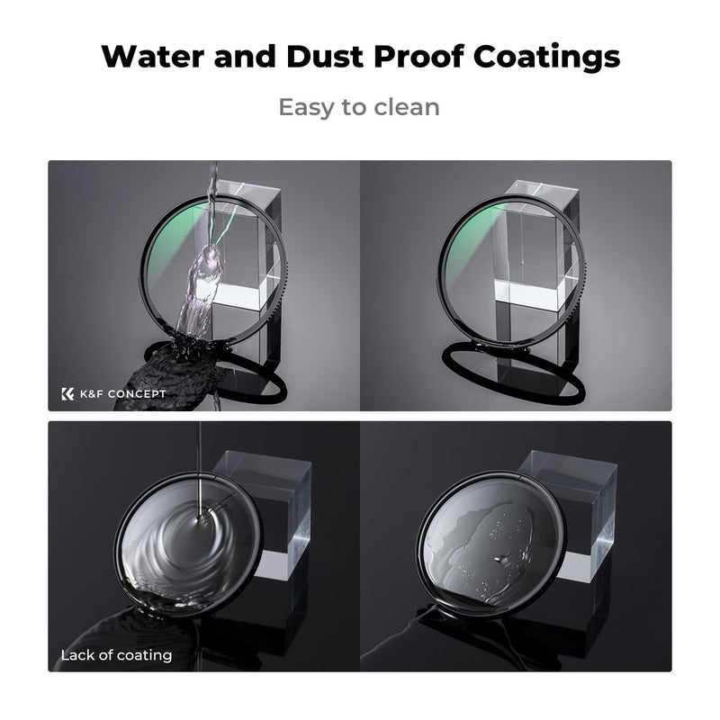[AUSTRALIA] - K&F CONCEPT 82mm MC UV Lens Protection Filter with Filter Cap Cleaning Cloth Optical Glass Ultra Slim 28 Multi-Layer Coatings Camera Lens UV Filter (Nano-X Series) 