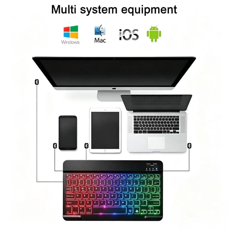 Mini Bluetooth Keyboard, Small Portable Wireless Rechargeable Keyboard with 7-Color RGB Backlit for iPad iPhone Android Samsung Tablet Smartphone (Black) Black1