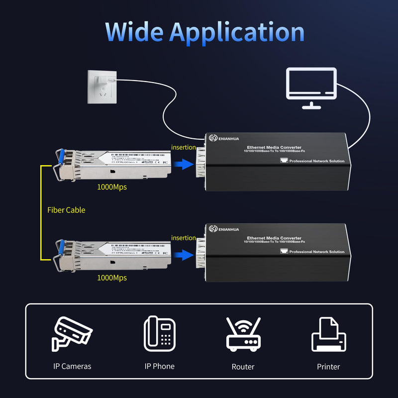 A Pair of 1.25G BiDi Fiber Ethernet Media Converter, PoE Powered | 2PCS BiDi SFP LC Transceiver Modules Included, SFP to RJ45, Single Mode Fiber, Plug & Play, Up to 20km for CCTV and Network
