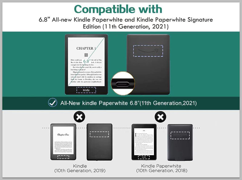 [AUSTRALIA] - Clear Case for 6.8" Kindle Paperwhite 11th Generation 2021 and Signature Edition TPU Back Cover, Bumper Corners Slim Protective Case for 11th Gen Kindle Paperwhite- Transparent (Transparent) 