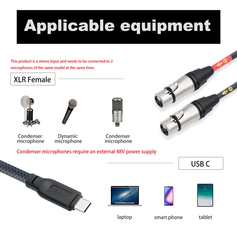 HUALUE 10Ft Dual XLR Female to USB C Stereo Microphone Cable,XLR Female Smartphone USB C Recording Cable，Dual Channel Stereo Input XLR to USB C for iPhone 15 ipad Dynamic Condenser Microphone