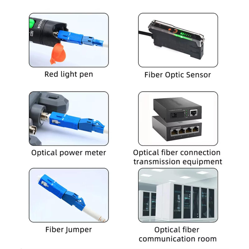 Pack of 2 Fibre Optic Coupling, LC/APC Female to SC/APC Male, SC Male-LC Female, Singlemode Fibre Optic Adapter, Hybrid Fibre Adapter Plug, for Connecting Fibre Optic Communication Devices