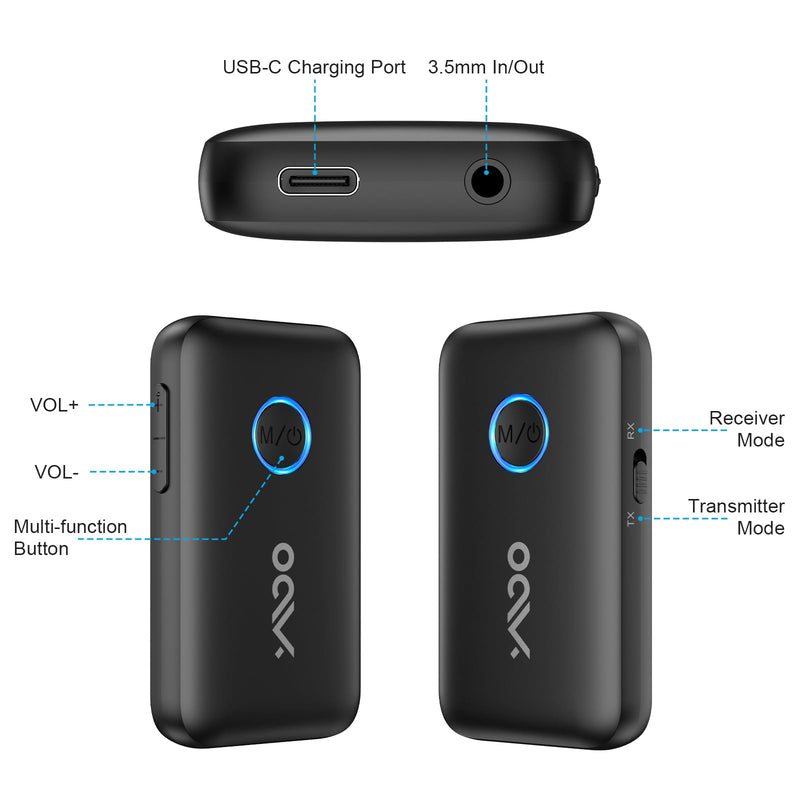 [AUSTRALIA] - YMOO Airplane Bluetooth Adapter for AirPods, Bluetooth Transmitter Receiver for TV, with aptX Adaptive & Low Latency, 3.5mm Aux Wireless Audio Adapter for 2 Headphones, Airplane Travel Essentials 