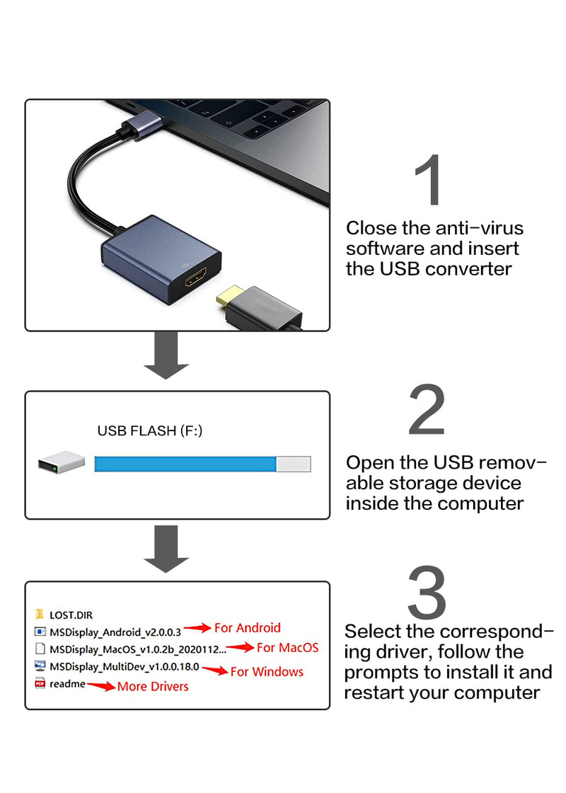 USB to HDMI Adapter, USB 3.0/2.0 to HDMI for Multiple Monitors 1080P Compatible with Windows XP/7/8/10 (Darkgrey) SDFE