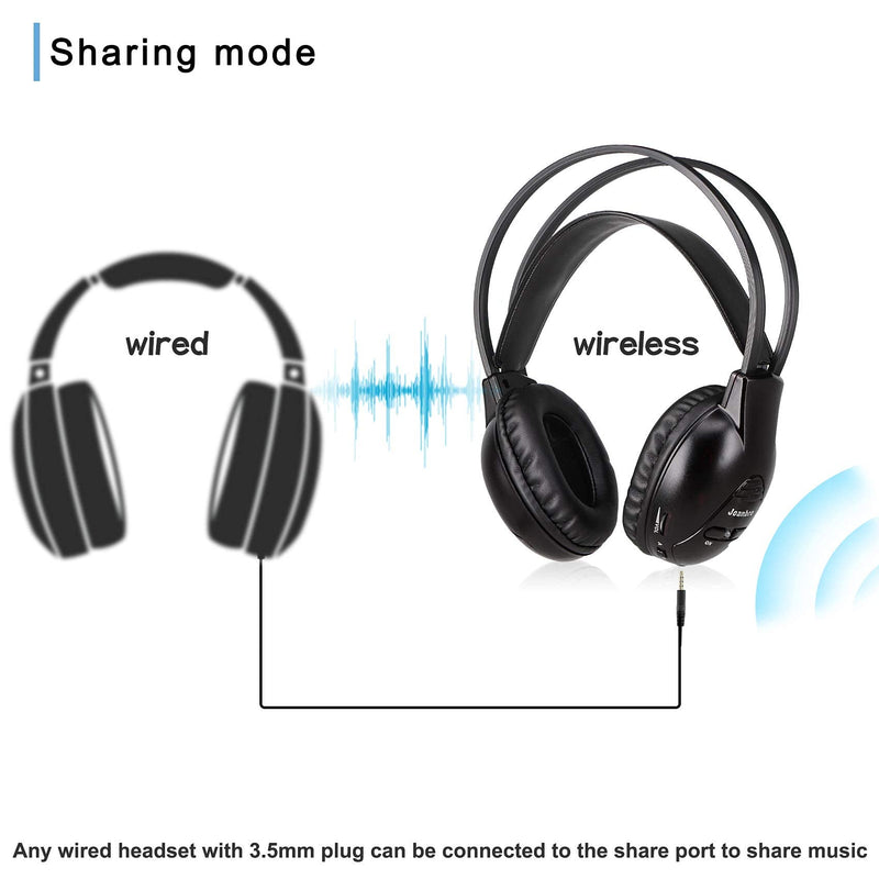 IR Wireless Headphone for uConnect VES, Town & Country, Pacifica, Odyssey, Grand Caravan, Durango, Tahoe, Suburban, Acadia,2 Channel Car DVD Headphones w/AUX Cable, Wireless&Wired,Lightweight 1-Black