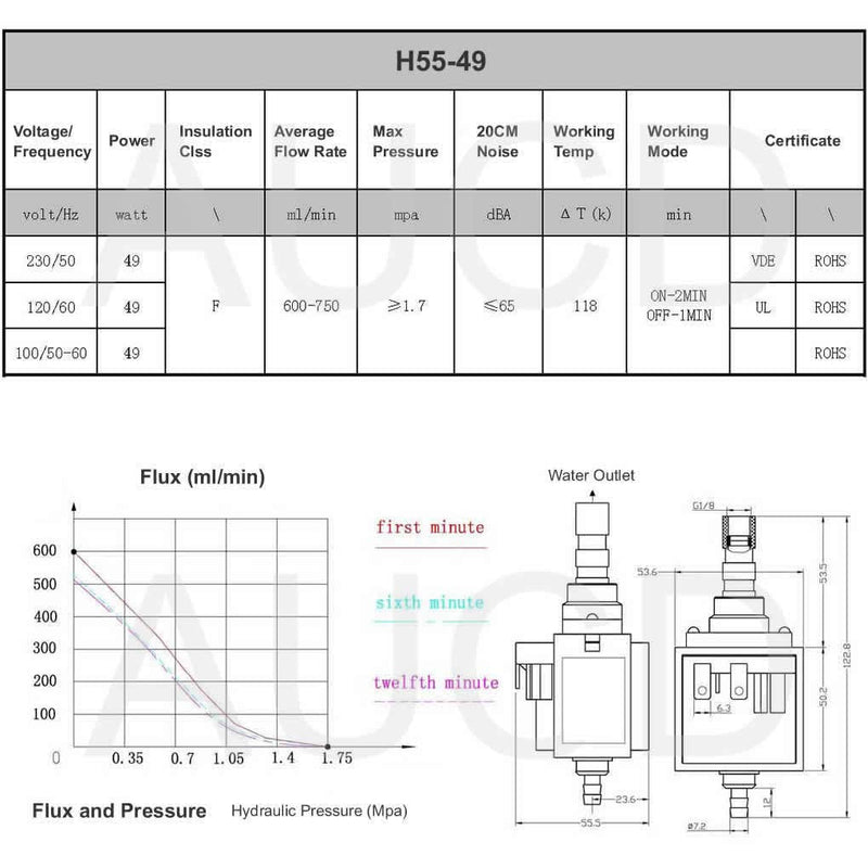 AUCD AC 55DCB 49W 55DCB For 1500W 3000W Smoke Fog Machine Oil Pump Steam Iron Fogger Purifier Sprayer Water Motor Parts H55-49 H55-49-110