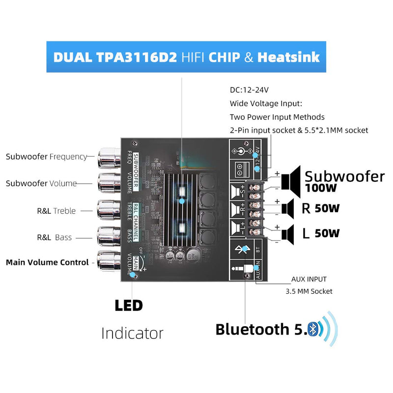 [AUSTRALIA] - 50W+50W+100W 2.1 Channel Subwoofer Amplifier Board with Treble and Bass Control, Dual TPA3116 Chip, DC 12-24V, Bluetooth and AUX Inputs, DIY Wireless Speakers AMP Board, Password Free (ZK-TB21) ZK-TB21(excluding power adapter) 