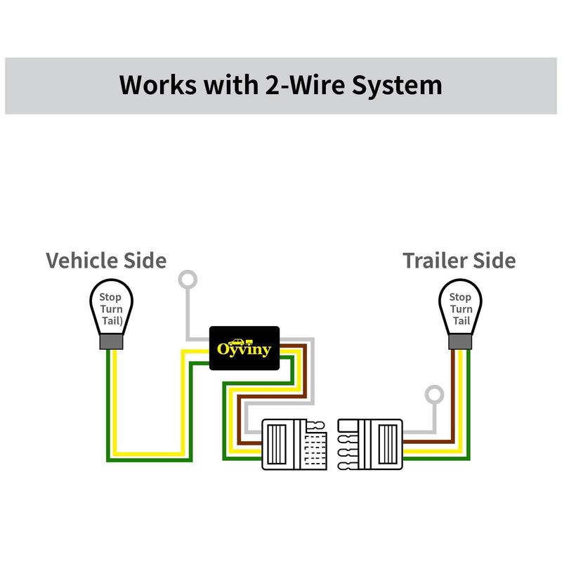 Oyviny LED Compatible Powered 3-to-2-Wire Splice-in Trailer Tail Light Converter with 4 Wire Flat Extension, 6-Wire System to 4-Wire System Trailer Light Converter Pure Copper Wire