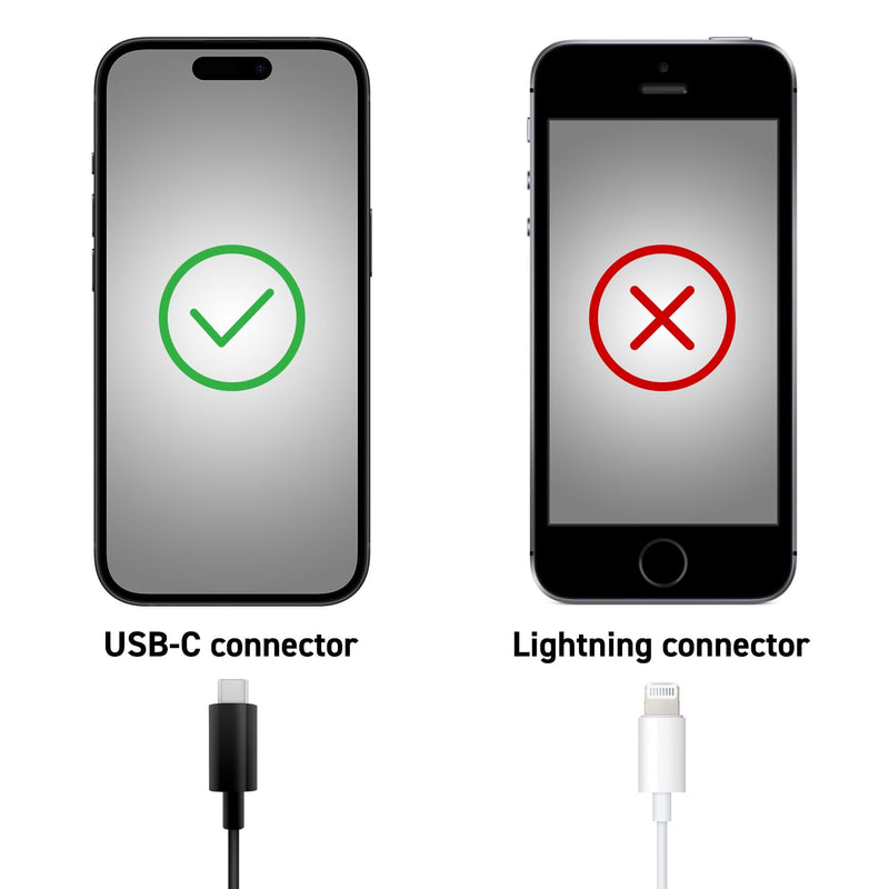 IK Multimedia iRig USB Guitar Audio Interface - 24-bit 48 kHz Music Recording Studio Equipment Include USB C Cable For iPad, Mac And PC, Guitar Accessories, Recording Device