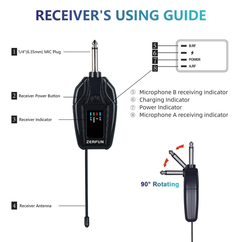 Dual Wireless Microphones Rechargeable, UHF Metal Wireless Mic System Cordless Microphone Professional with Echo Treble BASS VOL Channel Control for Karaoke Singing Church Events WM-2 A