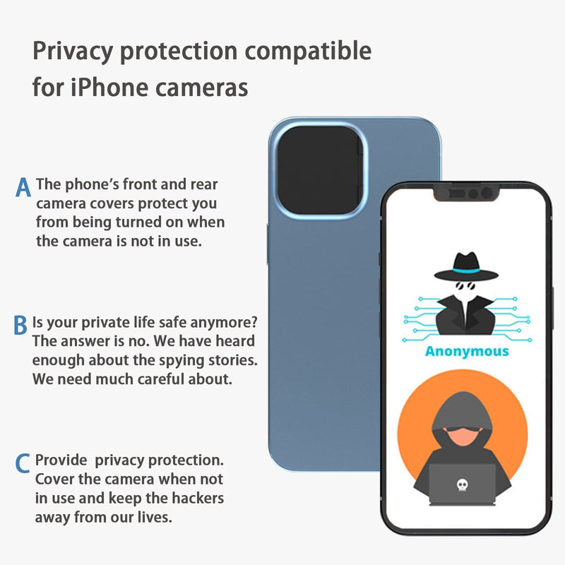 Privacy Cover Compatible for 13 Pro/iPhone 13 Pro Max with Front Camera Cover,Protect Privacy and Security But Not Affect Facial Recognition（2Pack）