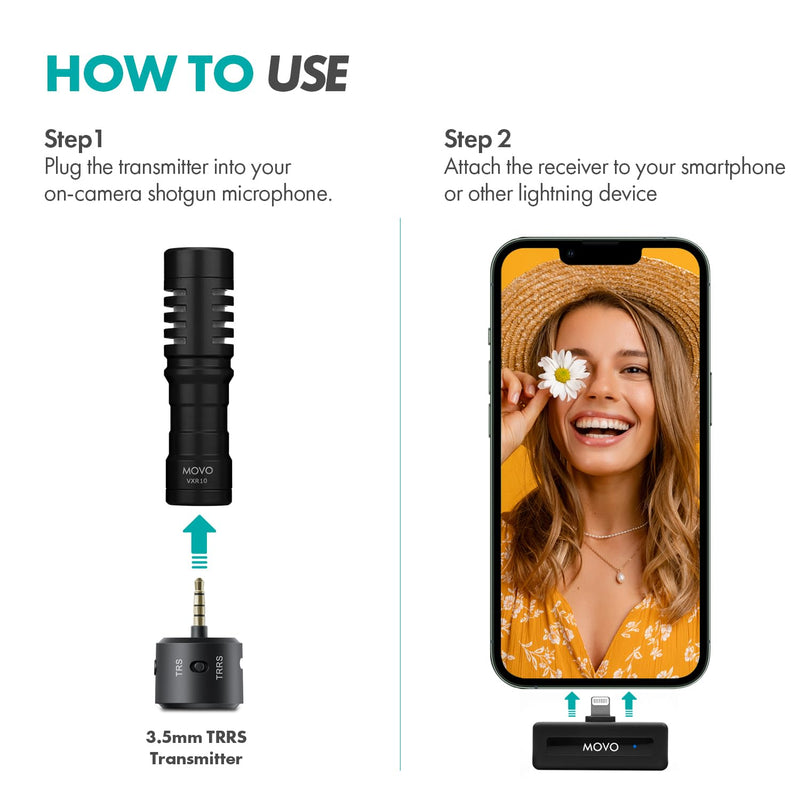 Movo WM-VXR10 Wireless Shotgun Mic Adapter for iPhone/Lightning Devices - Compatible VXR10, VXR10-PRO and Rode VideoMicro Lightning