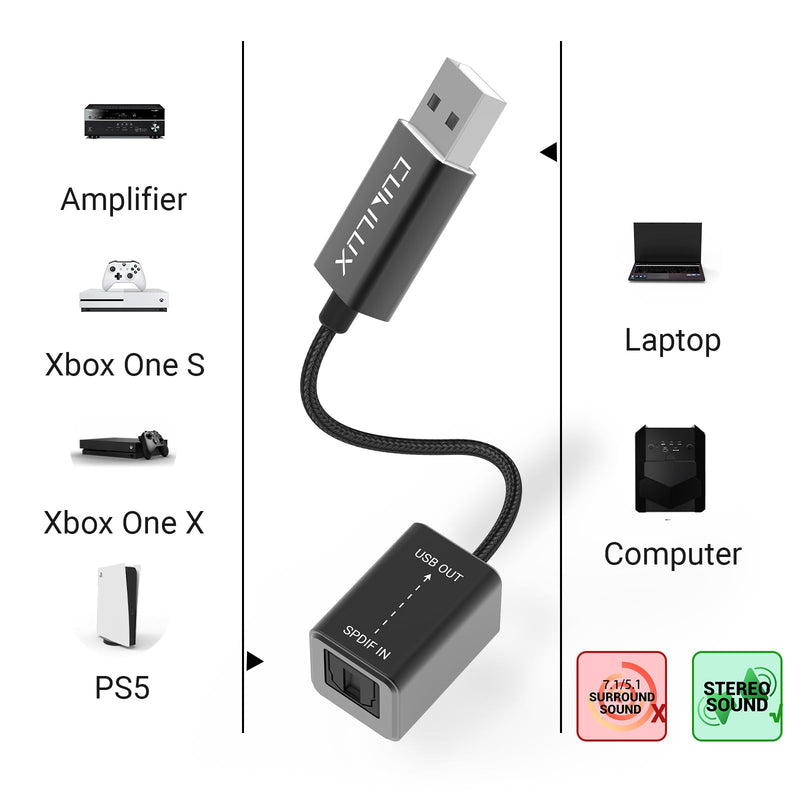 Cubilux USB A SPDIF Input Adapter for PC [Stereo Recording ONLY, NOT for Playing Audio] USB Optical Line-in Dongle, Toslink to USB Receiver, USB A SDPIF RX Interface Suitable for Laptop Computer