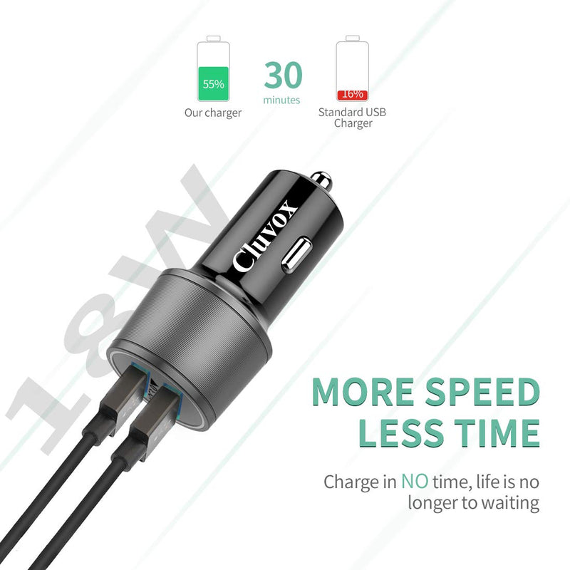 Rapid USB C Car Charger, Compatible for Samsung Galaxy S24/S23/S22/S21/Note 20/Ultra/10/Plus/9/8/S20/S10+/S10e/S9/S8/A50/A70, Quick Charge 3.0 Dual USB 18W Fast Car Charger+ Type C Cable 3.3ft Dark Grey 3.3ft cable