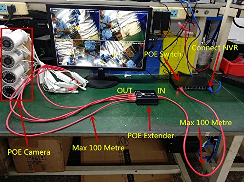 OdiySurveil(TM) 4-Port 10/100M IEEE802.3at (Power-in) to IEEE802.3af (Power-Out) PoE Extender for Ethernet/PoE Power