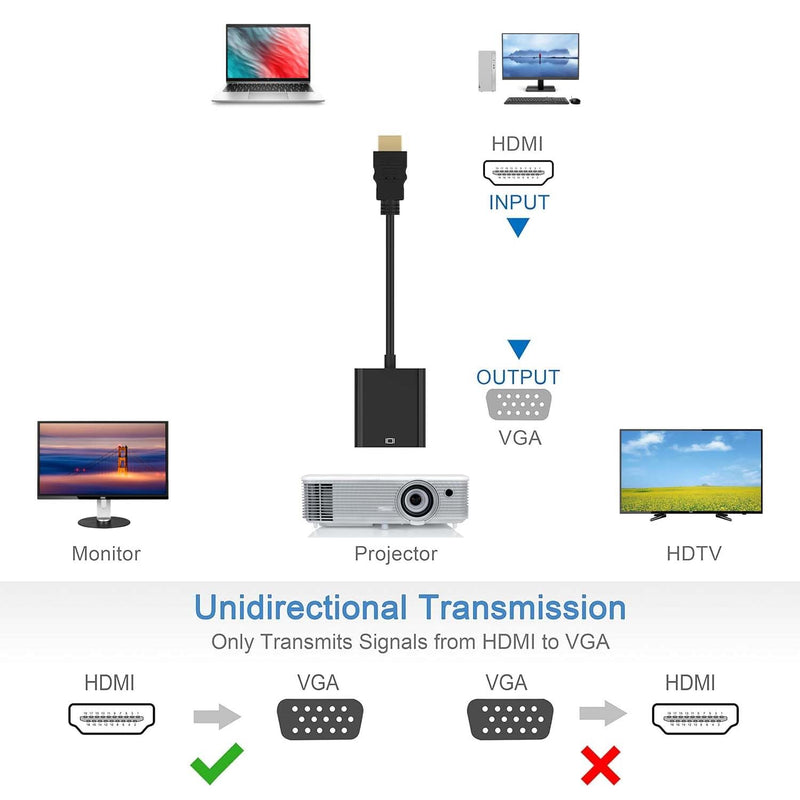 [AUSTRALIA] - HDMI to VGA, Gold-Plated HDMI to VGA Adapter (Male to Female) Contain 3.5mm Audio Port and Power Supply Port Computer, Desktop,Laptop,PC,Monitor,Projector,HDTV,Roku,Xbox,Support 4K 1080P 