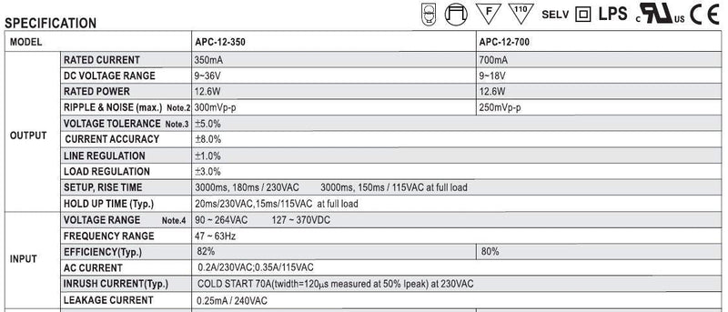 Mean Well Power Supply APC-12-350, AC-DC, 9-36V 0.35A Output, 100-264V Input, 12.6W, LED Driver, Constant Current, APC Series (350mA, 36VDC)