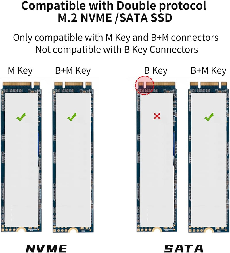 HDD Enclosure+ M.2 Enclosure Bundle